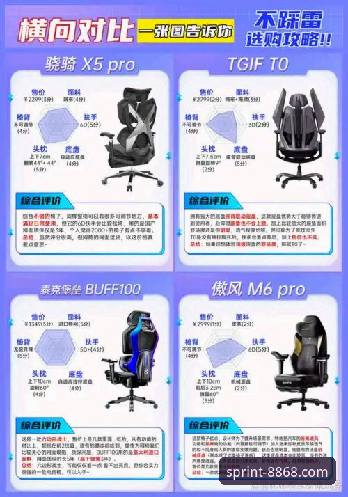 揭秘8868体育平台的地址对比真相：用户赵雷的真实体验与创新方案