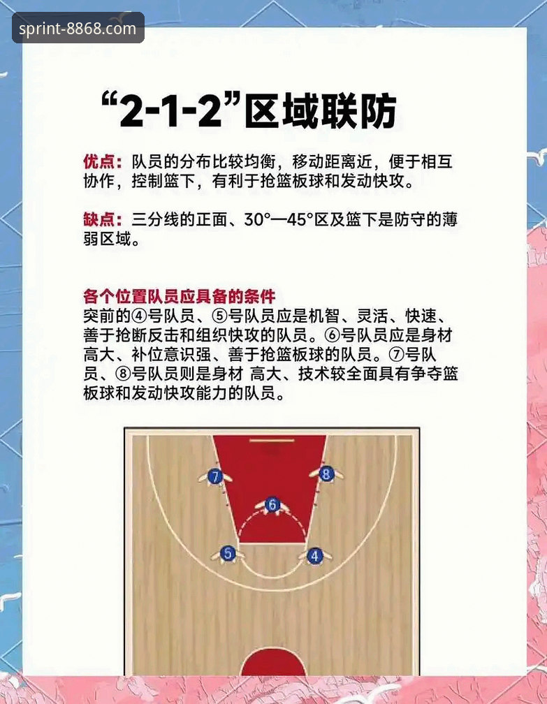 CBA季后赛横扫晋级必备知识：山西2-0淘汰青岛背后的战术解析与观赛实用技巧